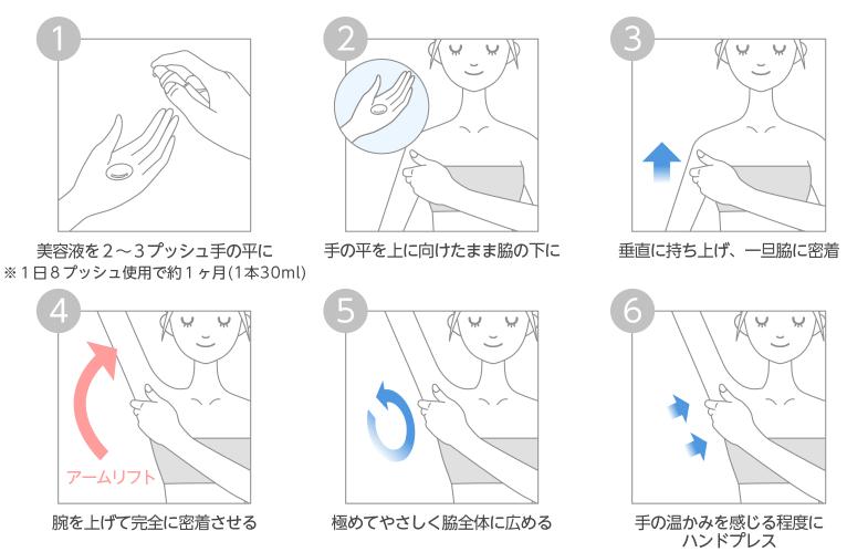 SweepWhite(スウィープホワイト) 使い方