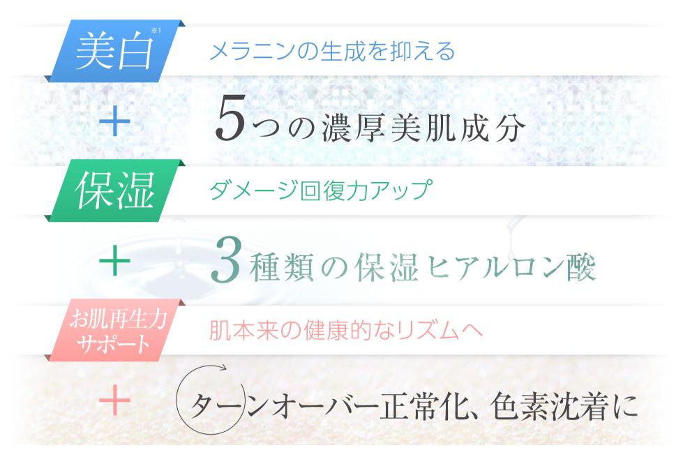 SweepWhite(スウィープホワイト) 成分&効果・効能